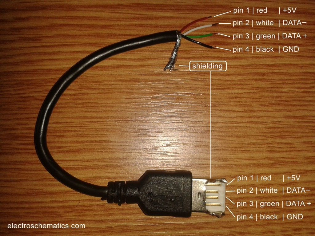 Cut USB Cable with PIN Out and Details