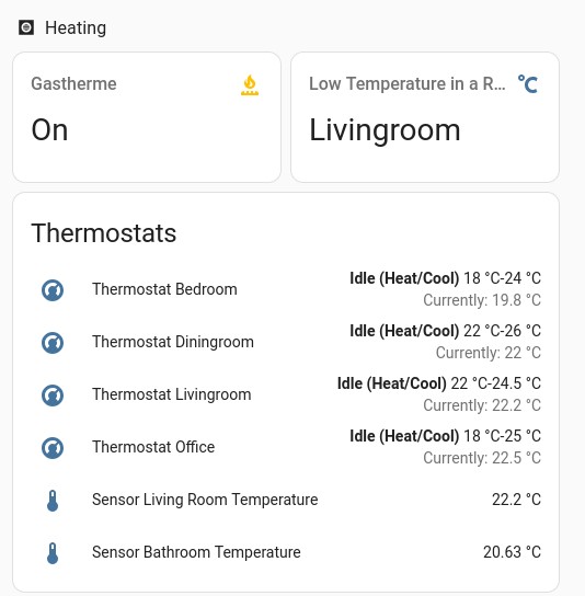 Cropped Screenshot from Homeassistant showing the State of the heating entities, including the boiler status as well as the status of the thermostats.